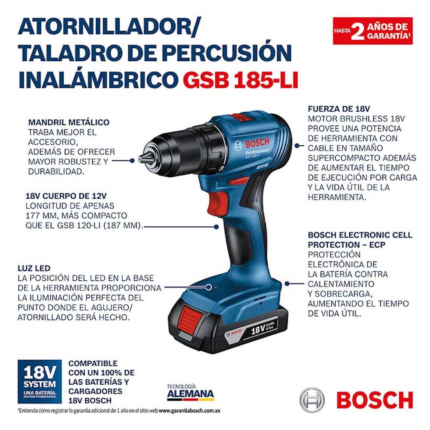 Taladro Percutor Bosch Gsb 185 - li 18v 1 Bat Y Maletín - Flash $ales